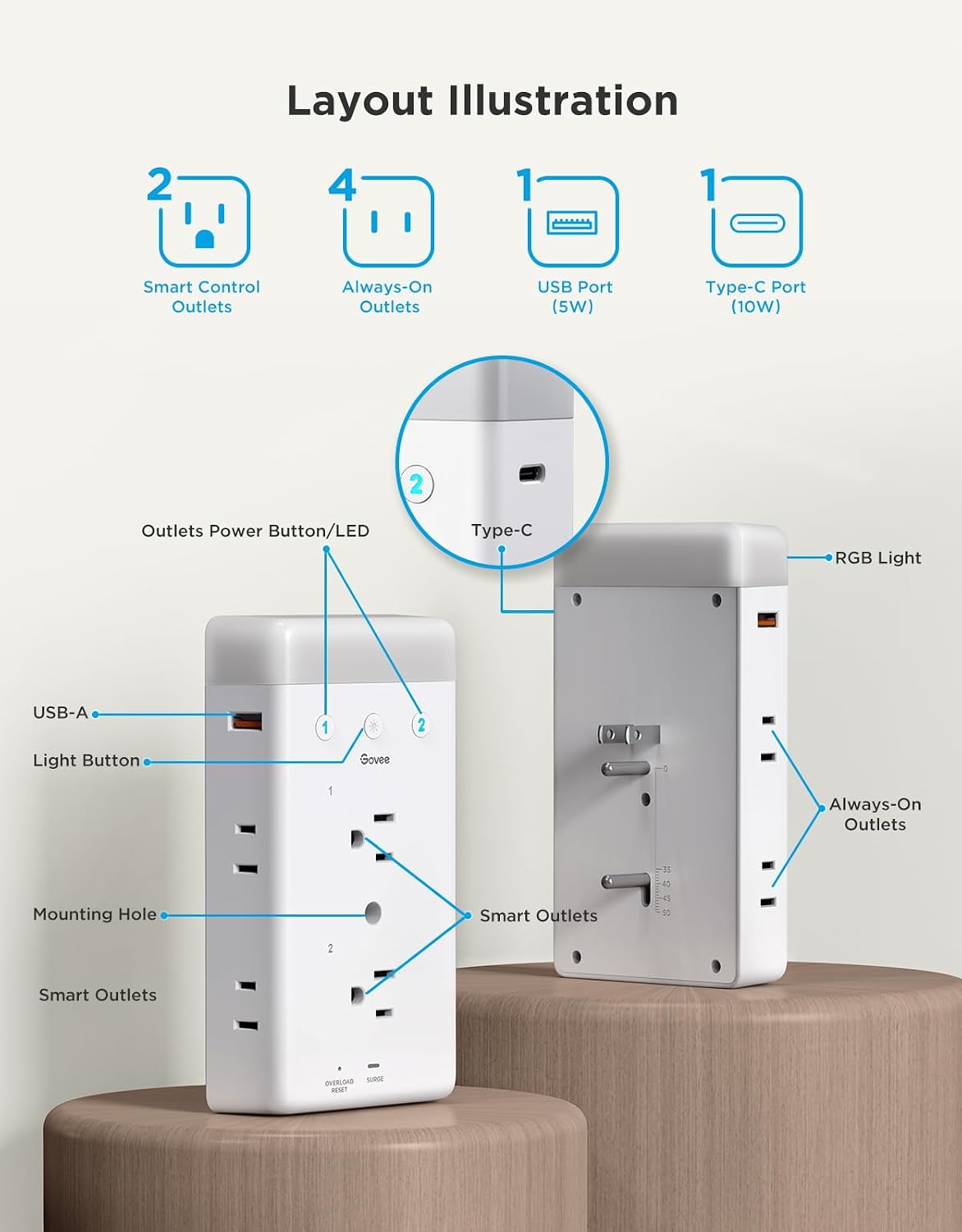 Lámpara Extensión de enchufe inteligente Govee, tira de alimentación inteligente de 3 lados con 2 tomas inteligentes y 2 puertos USB con luz nocturna RGB, control por aplicación y voz, protección contra