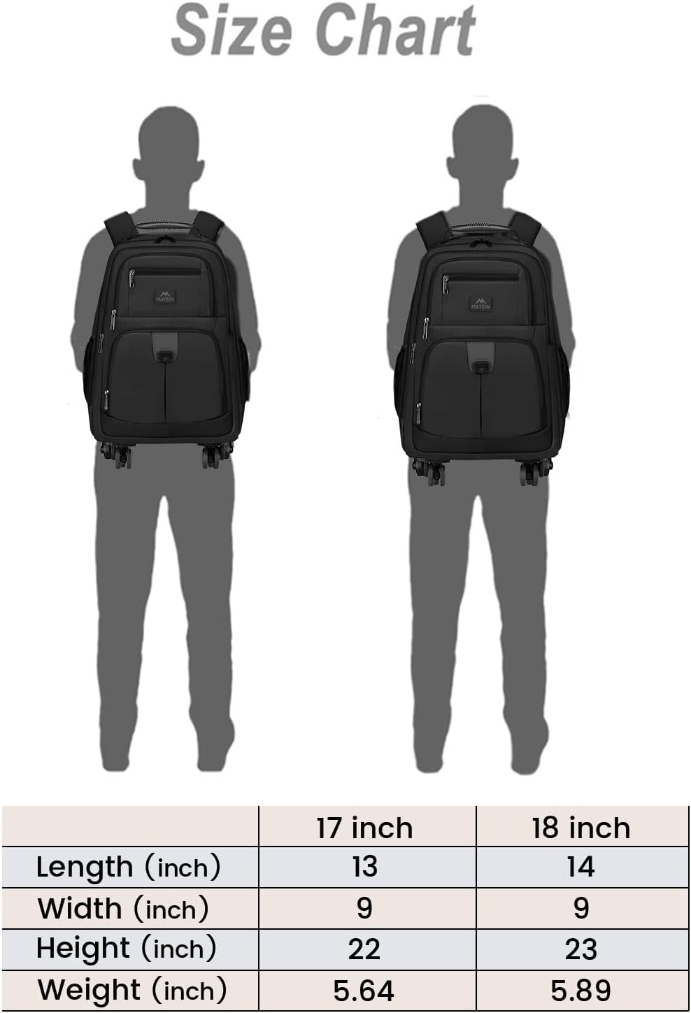 MATEIN Mochila con ruedas, bolsa grande de viaje para laptop de 18...