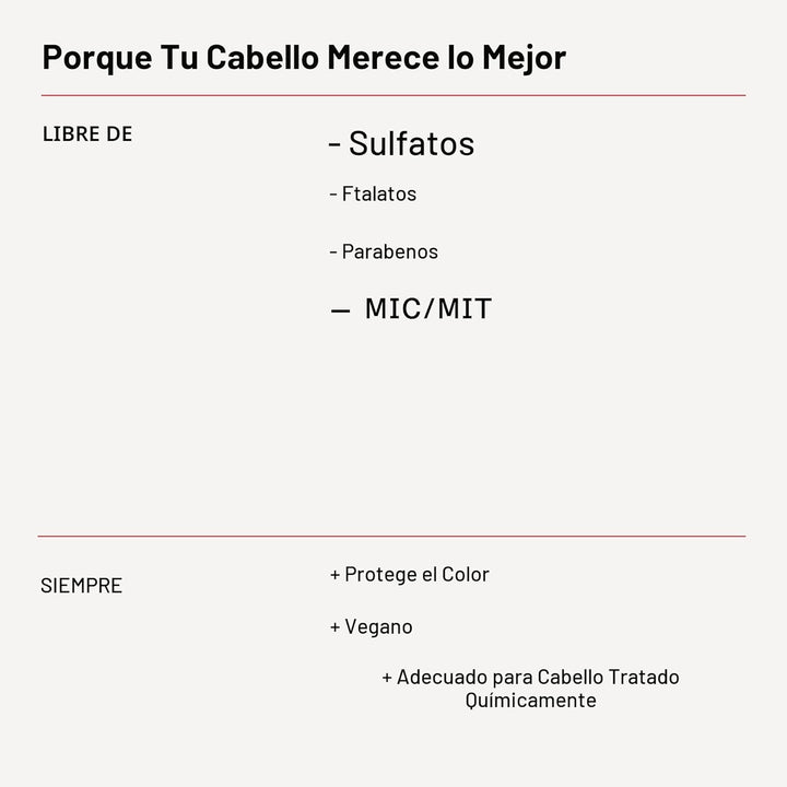 Olaplex Nº.4 Bond Maintenance™ Hair Strengthening Shampoo: Repairs...