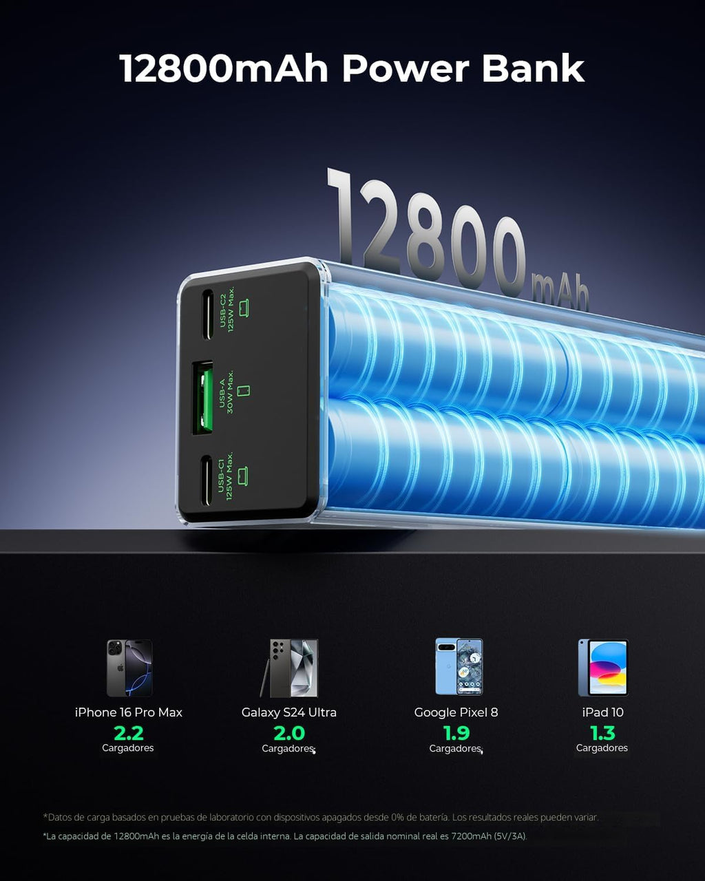 TALIX Banco de energía de 125 W, cargador portátil para portátil