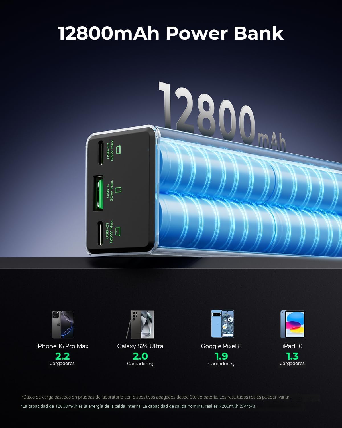 TALIX Banco de energía de 125 W, cargador portátil para portátil de...