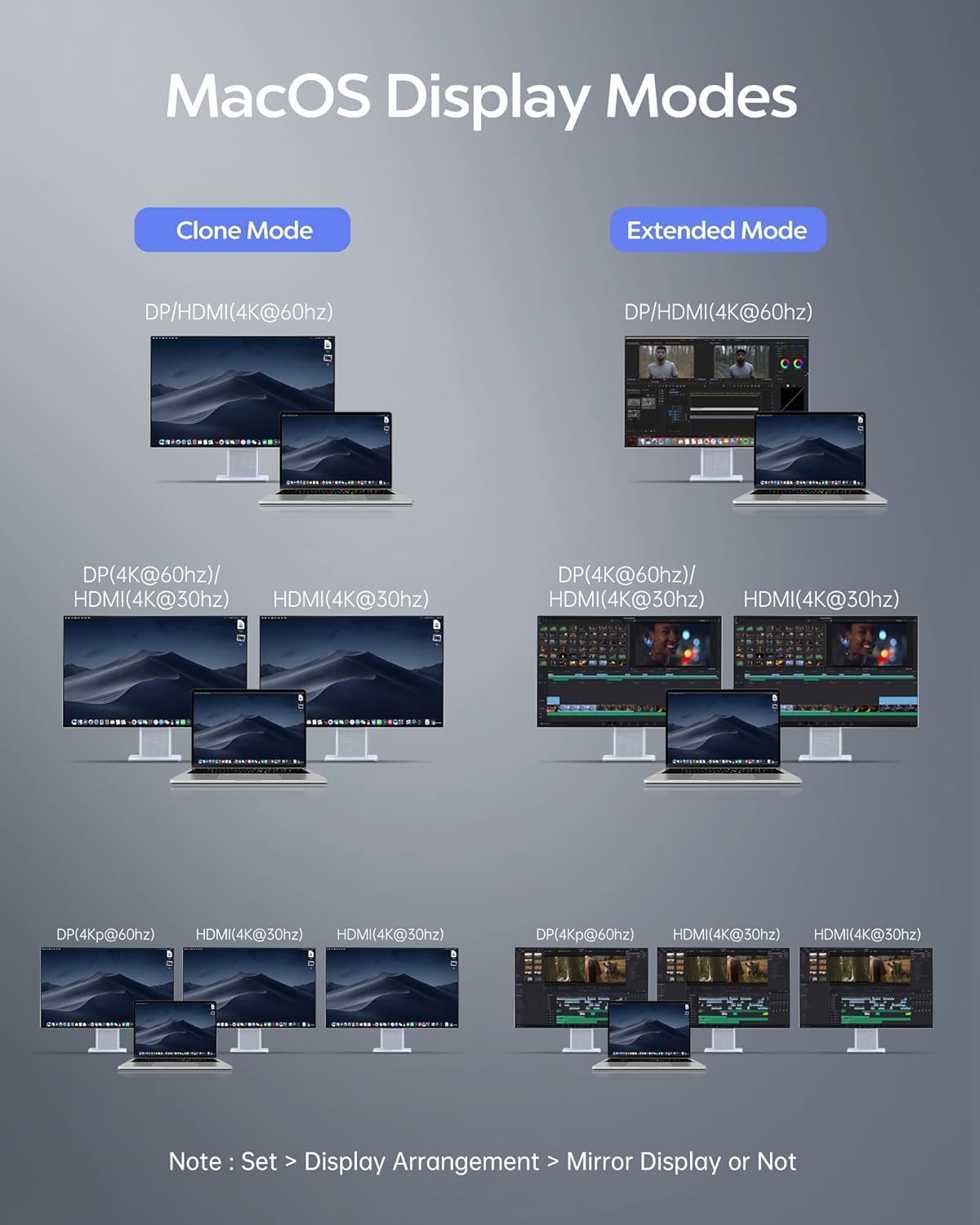 Baseus Estación de acoplamiento para portátil, estación de acoplamiento multitarea 4K con 2 HDMI+DP, PD, 3 USB-A, RJ45, audio, lector de tarjetas TF/SD, concentrador USB compatible con MacBook/Dell/HP