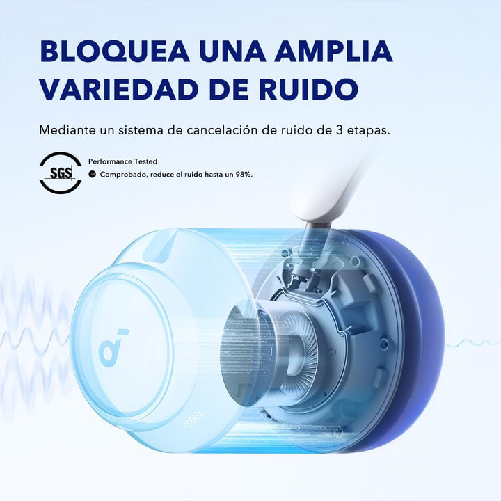 Soundcore de Anker Space Q45 - Auriculares adaptativos con cancelac...