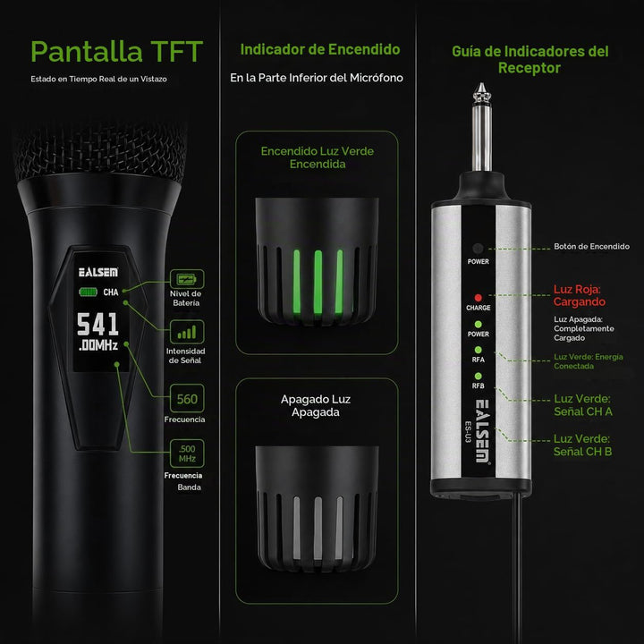 ealsem U3 UHF Sistema de micrófono inalámbrico de doble canal para...