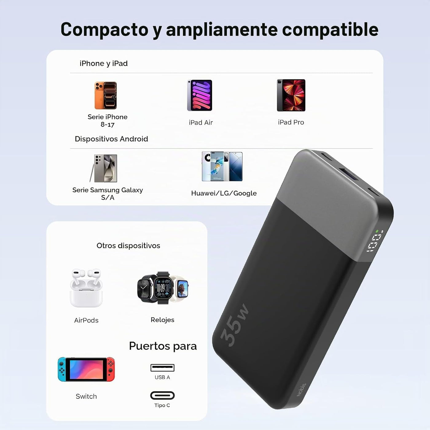 NOBIS Cargador portátil de banco de energía 35W 10000mAh | Batería...