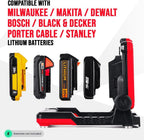 Master Tailgaters FLUD Luz de Trabajo LED de Inundación compatible con Makita/Milwaukee/Dewalt/Bosch/Black & Decker, Porter Cable, Stanley Batería 18v-20v