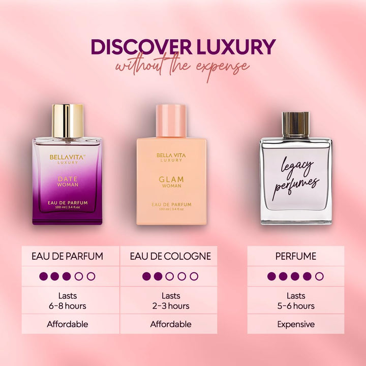 Bellavita Luxury DATE Eau de Parfum | 3.4 fl oz (3.4 onzas líquidas...