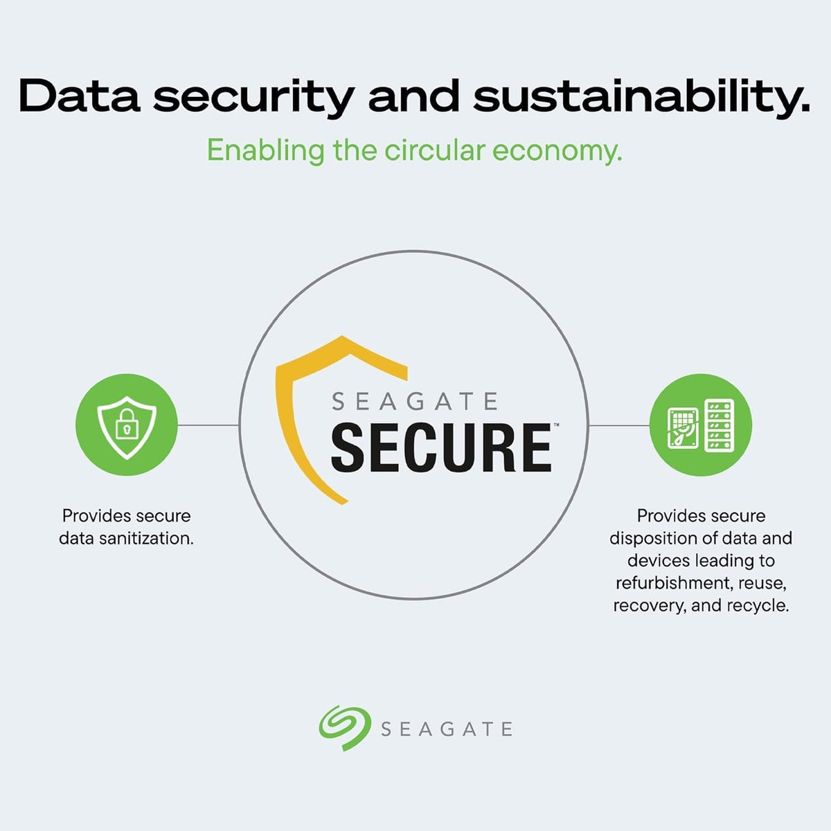 Seagate Exos X24 24TB Unidad de Disco Duro Empresarial HDD SATA 6Gb...