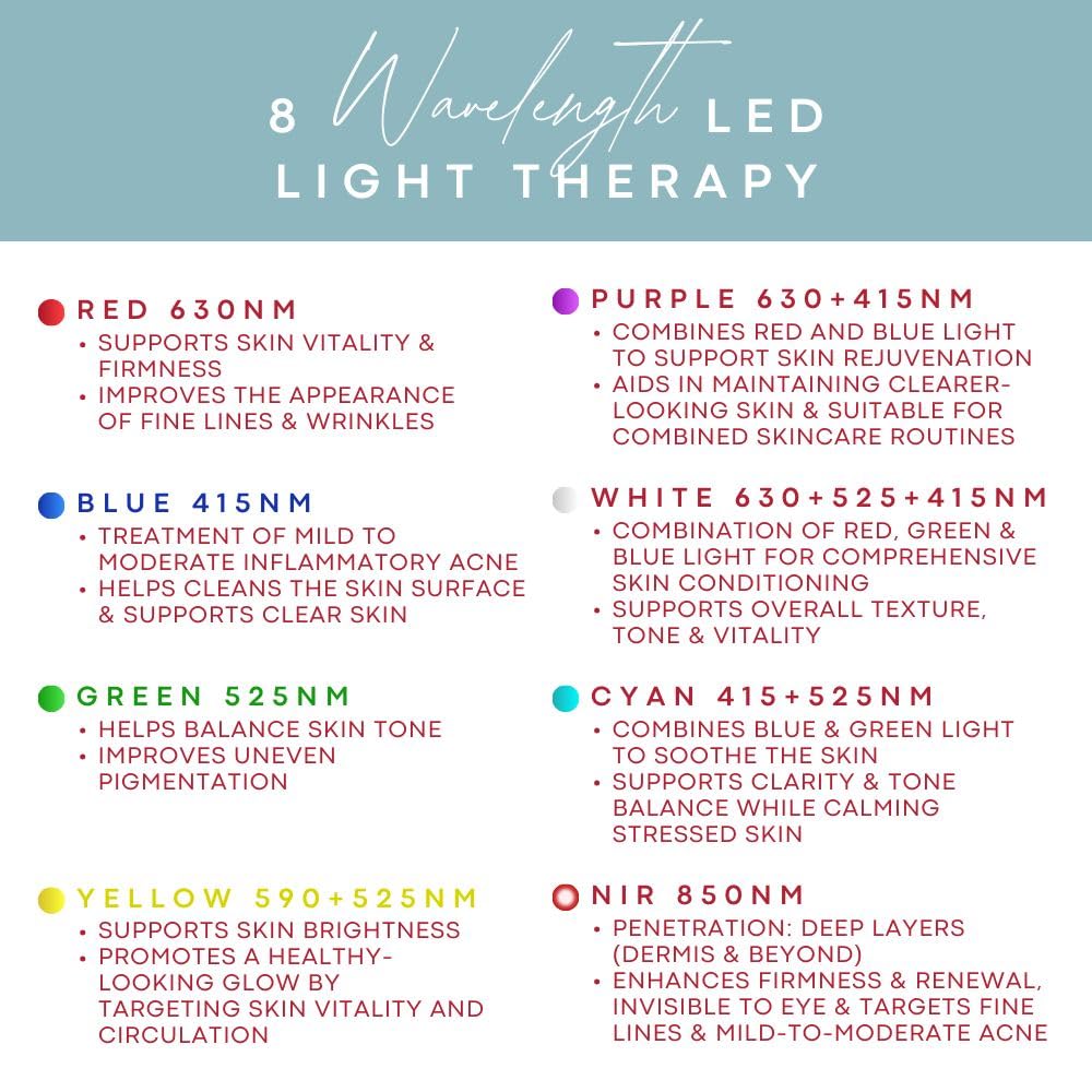 American Wellness Authority Máscara de terapia de luz roja para car...