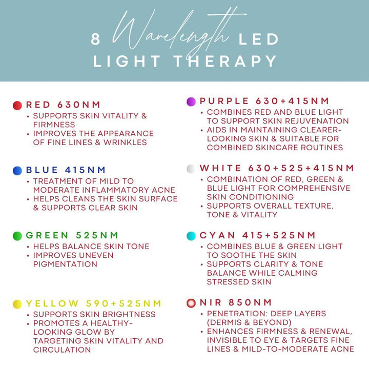 American Wellness Authority Máscara de terapia de luz roja para car...