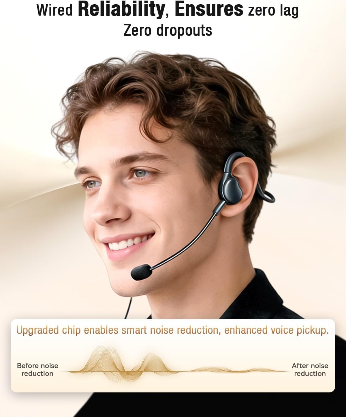 Auriculares USB para computadora con micrófono, auriculares de oreja abierta, auriculares con cable con controles en línea, 0.88 onzas ligeras, cancelación de ruido