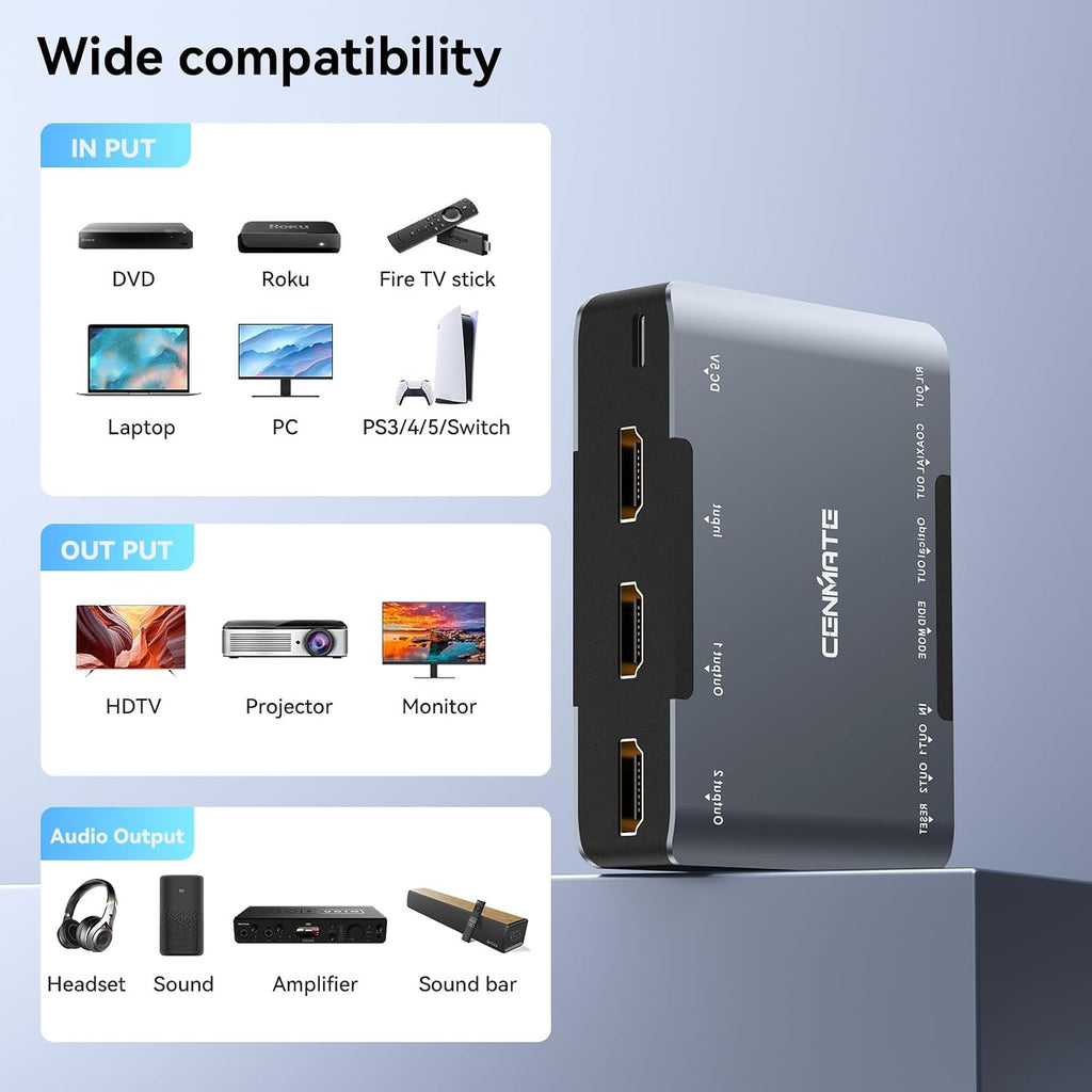 Divisor HDMI 8K @60Hz 1 en 2 salidas, divisor HDMI 2.1