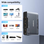 Divisor HDMI 8K @60Hz 1 en 2 salidas, divisor HDMI 2.1