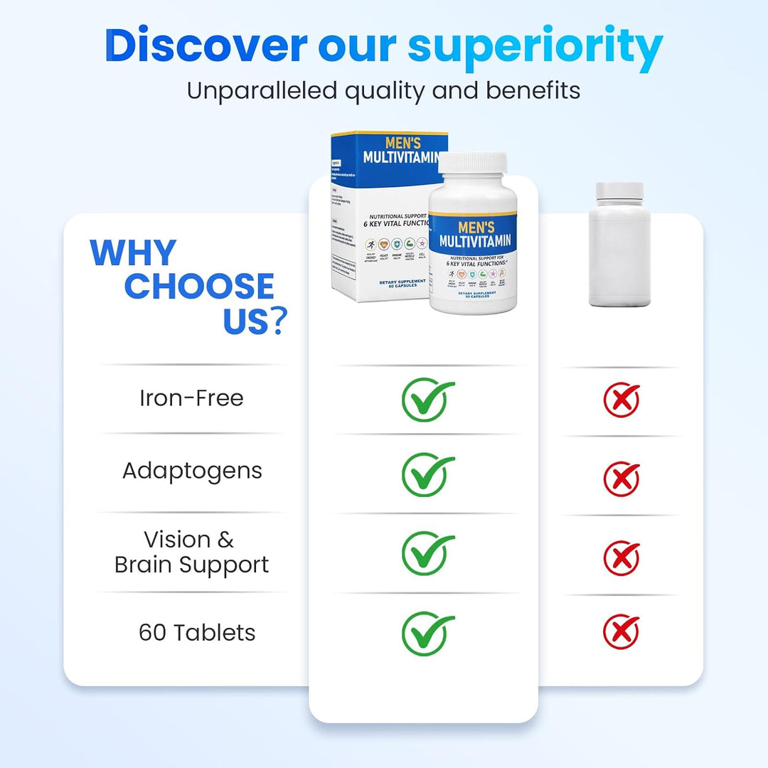 ssumiao Los multivitamínicos para hombres contienen más de 50 nutri...