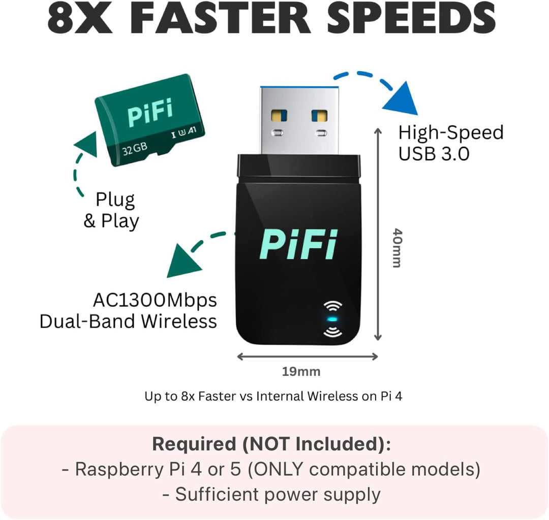 PiFi Kit - Kit de enrutador de viaje Raspberry Pi 4\/5 Gigabit (AC1...