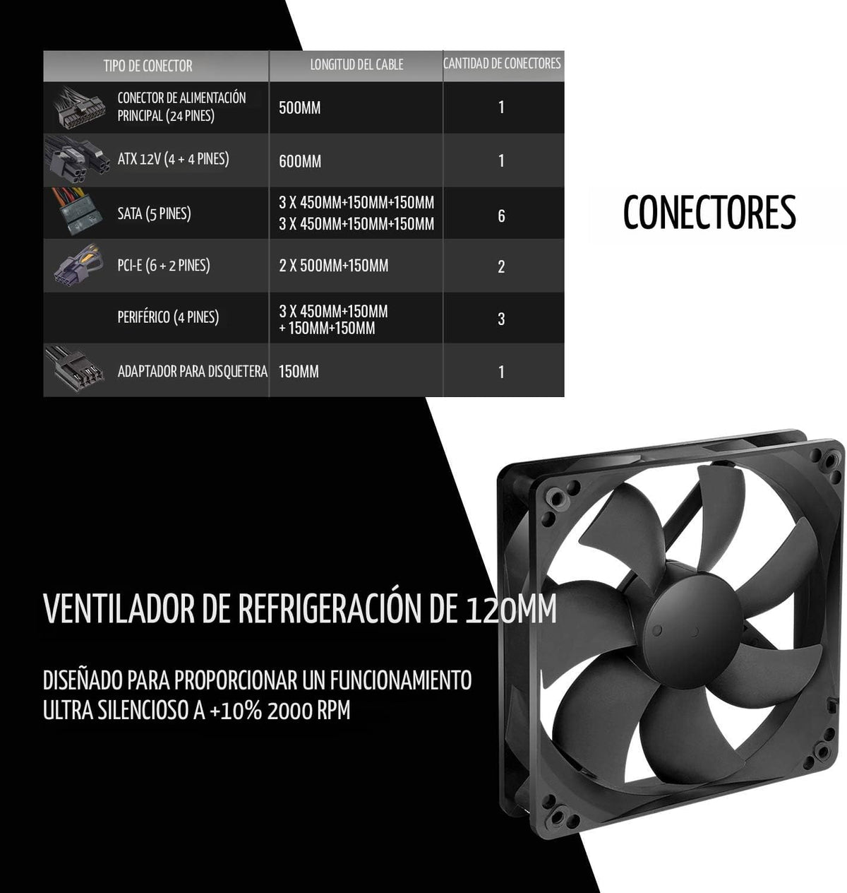 Thermaltake Toughpower GX2 80+ Gold 600W SLI\/Crossfire Ready Fuent...