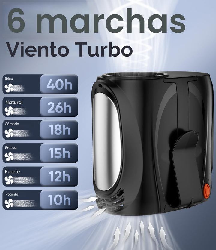 Ventilador de cintura portátil AI, 6 velocidades de 16000 rpm, fluj...