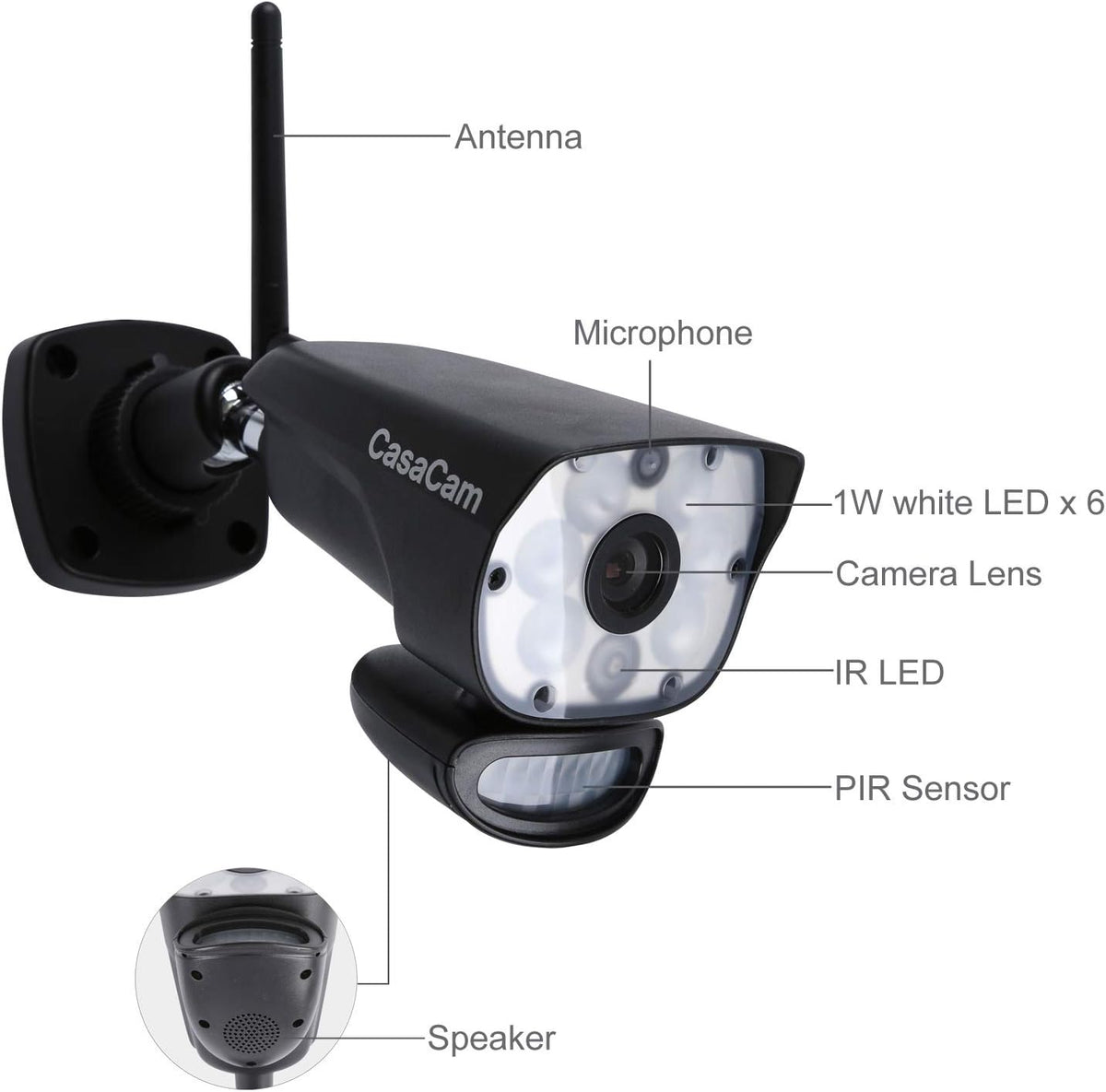 CasaCam VC1000 AC Powered HD Spotlight Cámara para VS1002, VS1001 y...