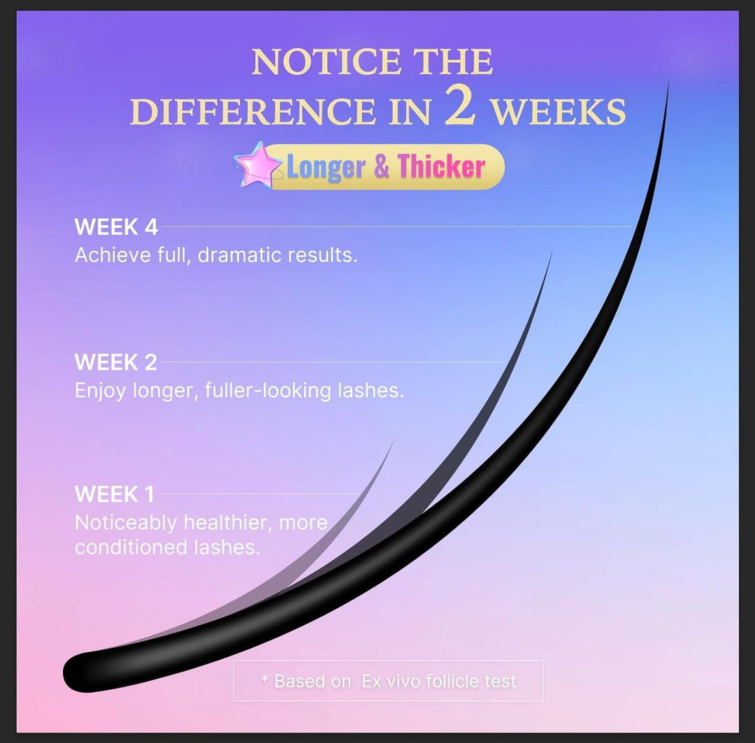 VieBeauti - Suero para el crecimiento de pestañas: Suero de crecimi...