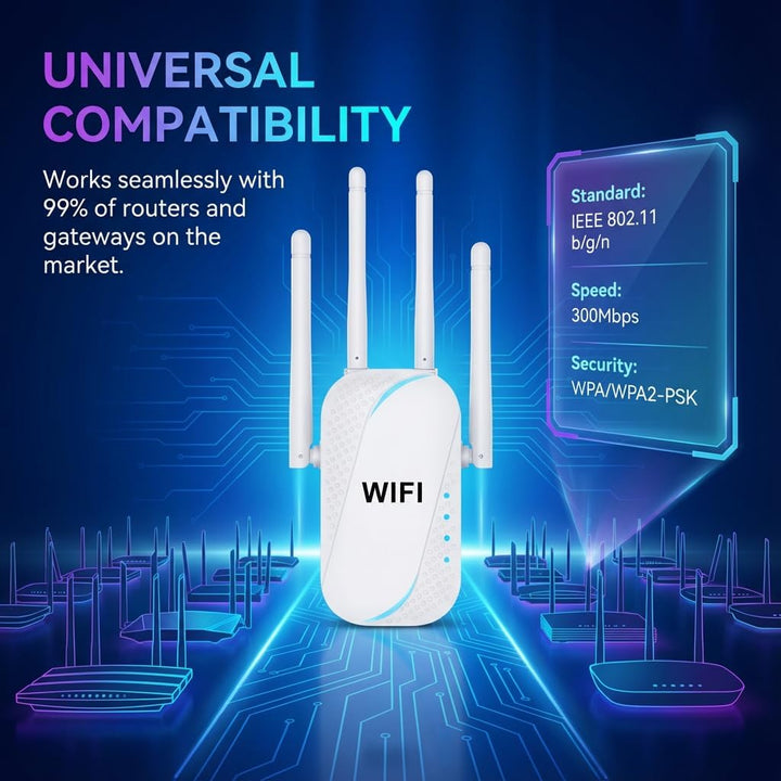 Uiuqekel Extensor WiFi GT300 de 300 Mbps, extensor de alcance WiFi...