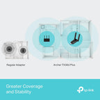 TP-Link Adaptador USB WiFi 6 para PC-1800 Mbps, antenas de alta ganancia