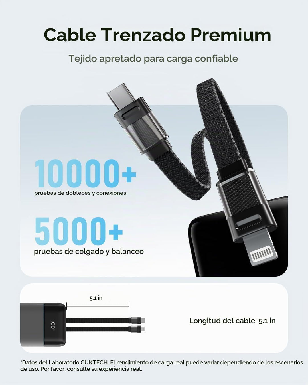CUKTECH Banco de energía de 20,000 mAh, cables Lightning USB-C y MF...