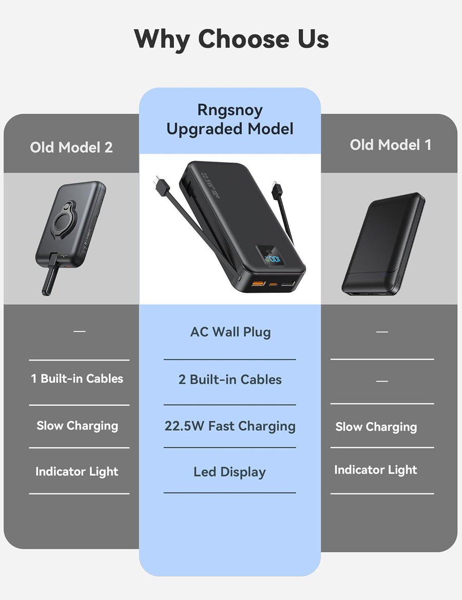 Cargador portátil, Batería externa de 20000 mAh con 22.5W de carga...