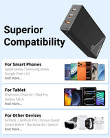 GENSROCK Cargador portátil de 20000 mAh, PD 35 W, cargador de bater...