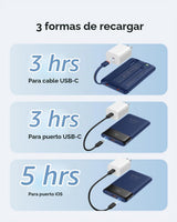 VEGER Cargador portátil de carga rápida de 22.5 W, banco de energía...