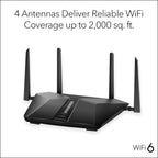 NETGEAR Nighthawk 5-Stream AX5 WiFi 6 Router (RAX43) AX4200
