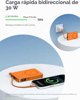 UGREEN MagFlow - Banco de energía de 10,000 mAh, carga inalámbrica...