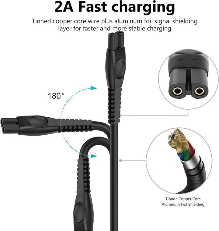 WZHENB Cargador rápido de 5 V para Philips Norelco One