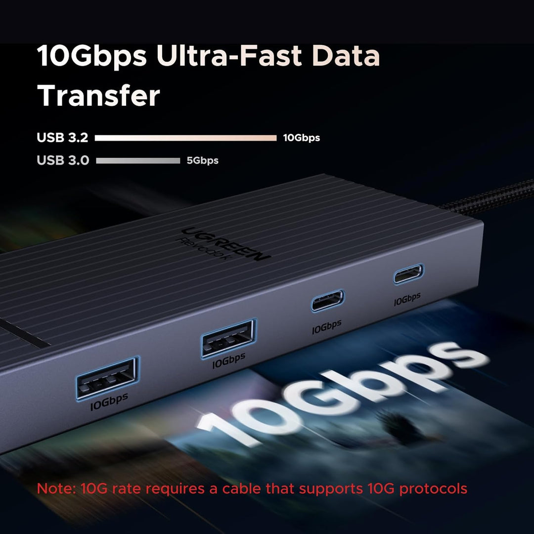 UGREEN Estación de acoplamiento 7 en 1 con monitor dual