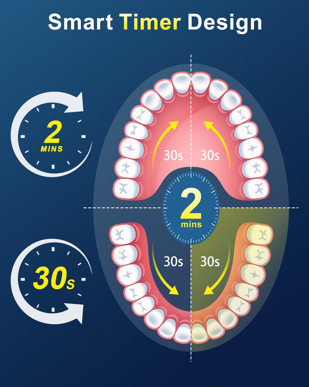 MCUDKIK Cepillo de dientes eléctrico giratorio para adultos, 8 cabe...