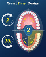 MCUDKIK Cepillo de dientes eléctrico giratorio para adultos, 8 cabe...