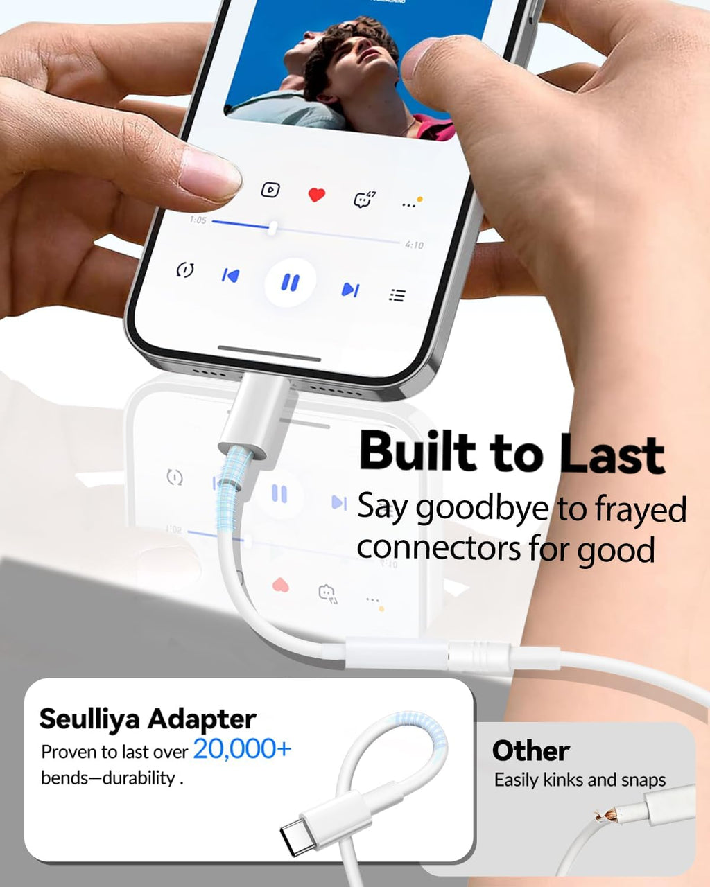 Adaptador USB C a conector de auriculares de 3.5mm para iPhone 15/16 Pro/Max, Dongle DAC de audio de alta resolución, convertidor de cable auxiliar de 3.5mm para Samsung Galaxy, iPad