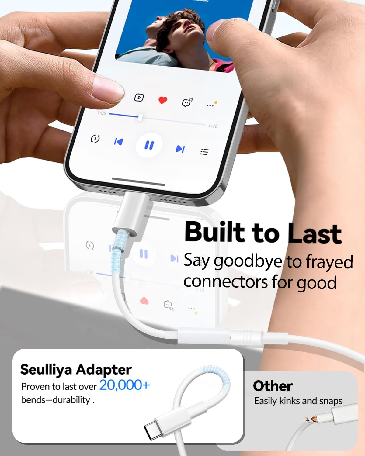 Adaptador USB C a conector de auriculares de 3.5mm para iPhone 15/16 Pro/Max, Dongle DAC de audio de alta resolución, convertidor de cable auxiliar de 3.5mm para Samsung Galaxy, iPad