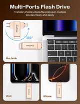 Gulloe Unidad flash de 512 GB diseñada para iPhone, almacenamiento...