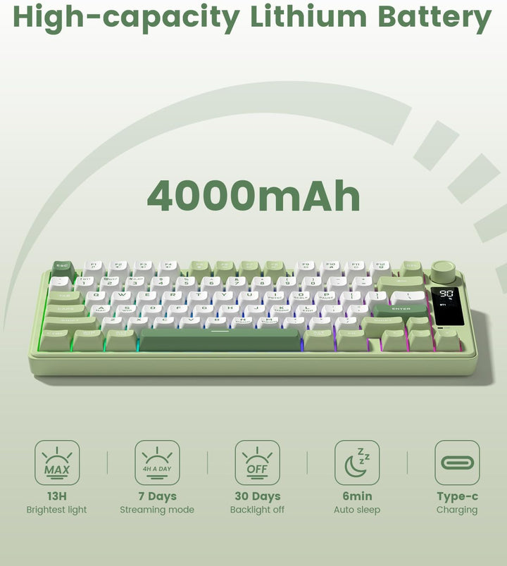 Womier DK75 75% Wireless Gaming Keyboard, RGB Backlit Creamy Keyboa...