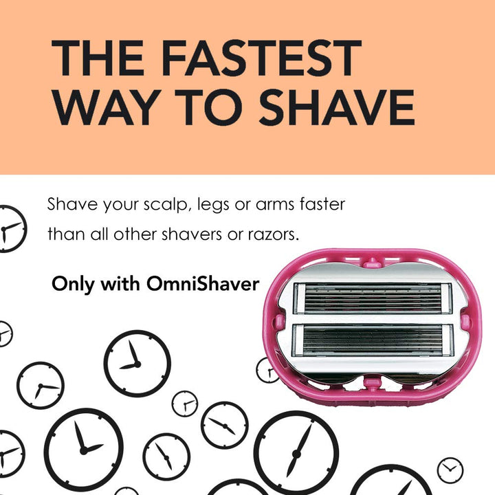 Omnishaver - Afeitadoras bidireccionales prémium para hombres y muj...