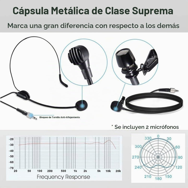 Micrófono Lavalier Inalámbrico Alvoxcon TG210