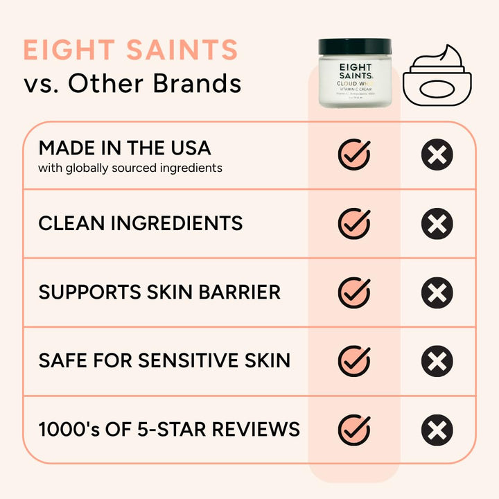 Eight Saints Skincare Cloud Whip Crema Hidratante Facial con Vitami...