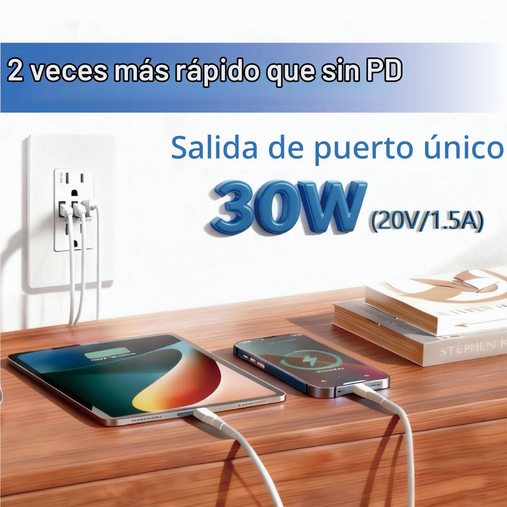 Enchufe de pared USB PD3.0 de 30W, receptáculo resistente a manipulaciones de 15 amperios con 2 puertos USB tipo C y 1 puerto USB tipo A, cargador USB para iPhone/iPad/Samsung/LG/MacBook