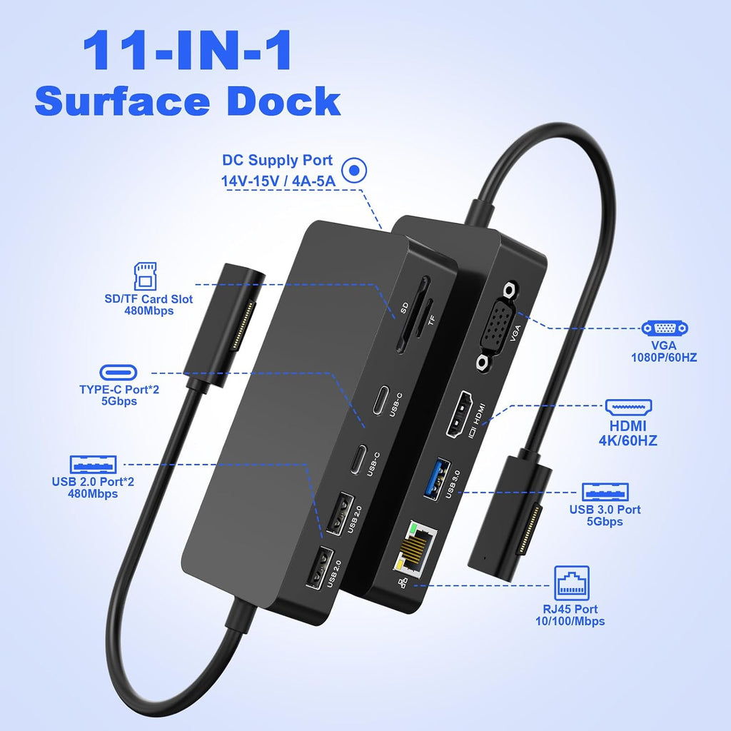 Estación de acoplamiento para superficie con adaptador de corriente, base de superficie 11 en 1, monitor dual 4K HDMI y VGA, Ethernet, concentrador USB, lector de tarjetas SD/TF para Surface Pro