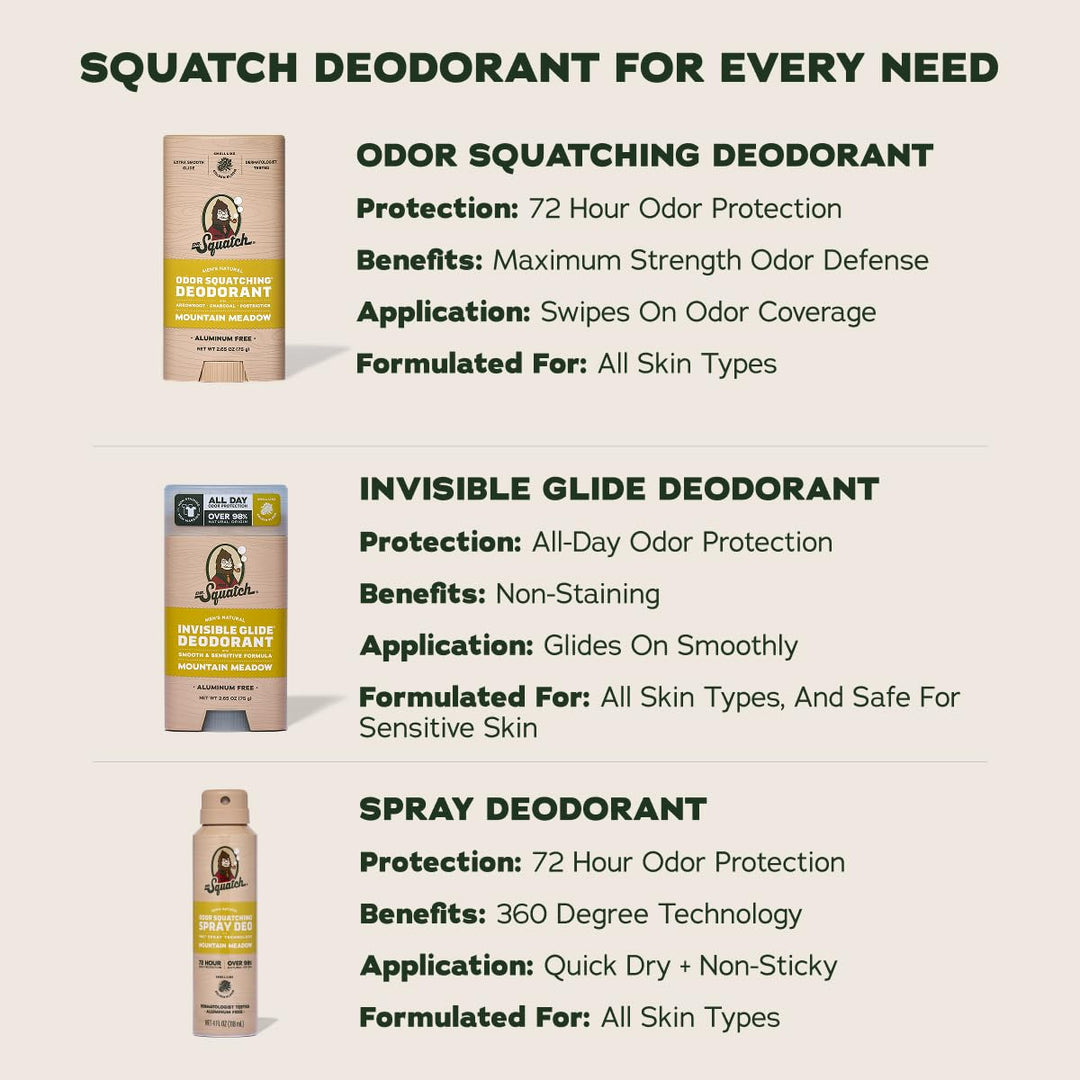 Dr. Squatch Invisible Glide Natural Desodorante para hombre, desliz...