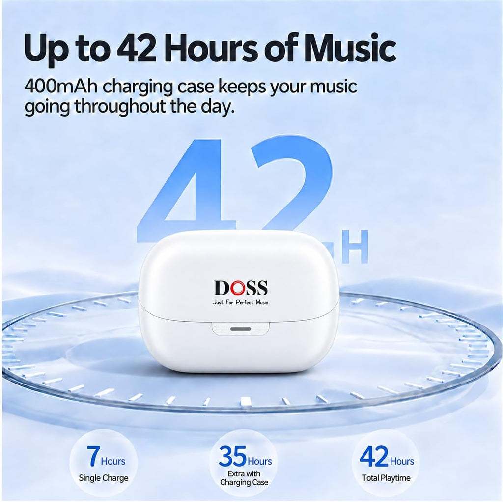 DOSS Auriculares inalámbricos con clip de oreja abierta ENC 42H Playtime