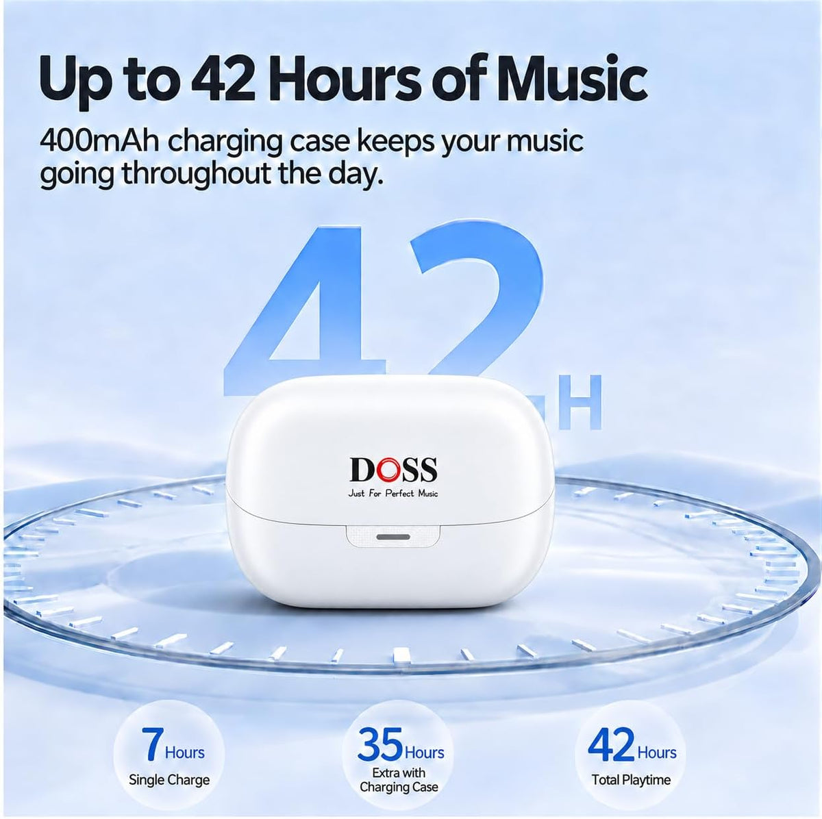 DOSS Auriculares inalámbricos con clip de oreja abierta ENC 42H Playtime
