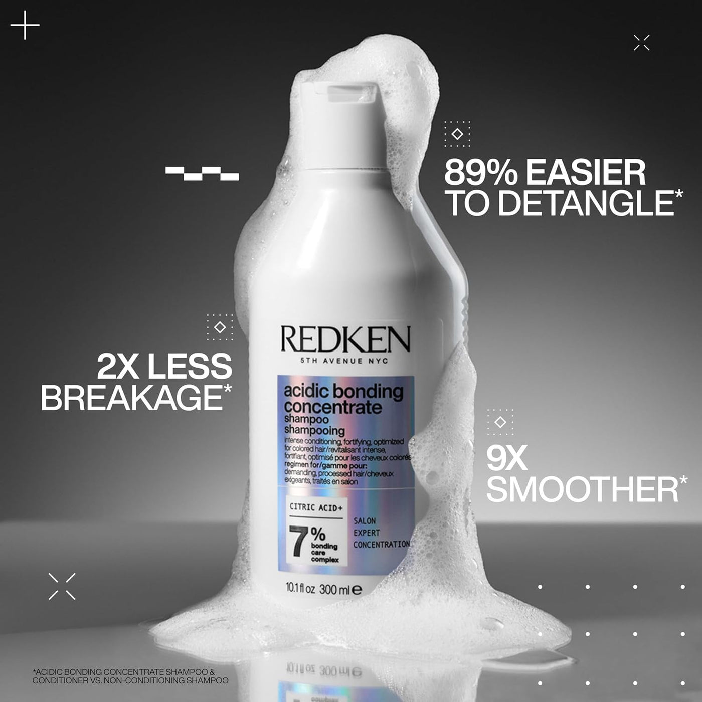 Redken Acidic Bonding Concentrate Shampoo For Damaged Hair Repair -...