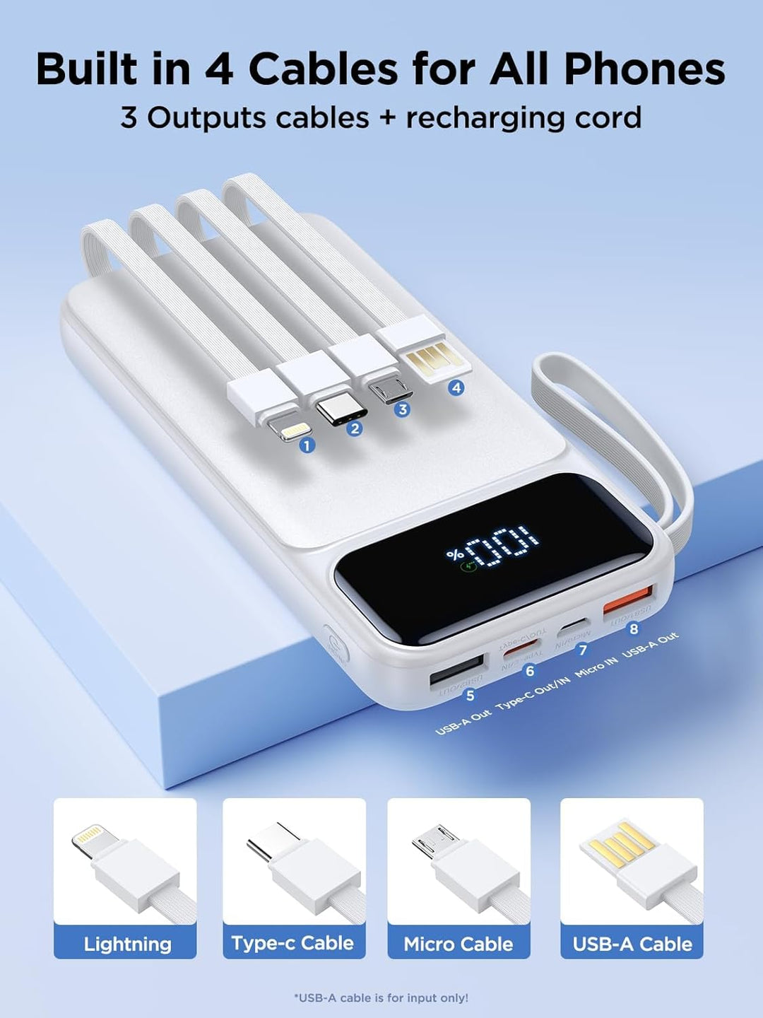 Banco de energía, cargador portátil con cable integrado de 22.5 W,...