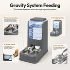 Juego de alimentador automático para gatos y dispensador de agua con cuencos de acero inoxidable, comida por gravedad para perros y bebederos de gran capacidad para cachorros pequeños y medianos